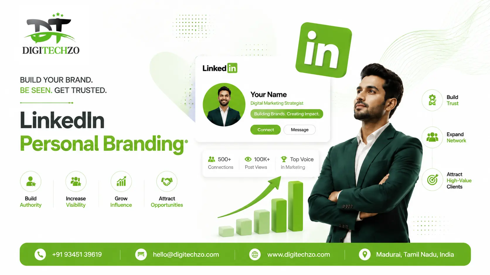 LinkedIn Personal Branding: Build Authority and Attract High-Value Clients