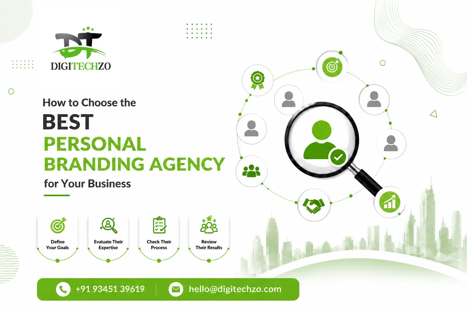 How to Choose the Best Personal Branding Agency for Your Business