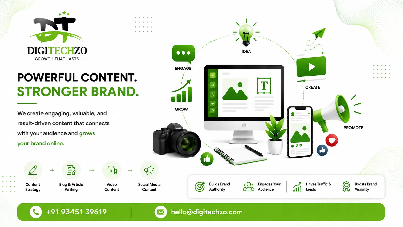 Content Creation Services: The Complete Guide to Growing Your Brand Online