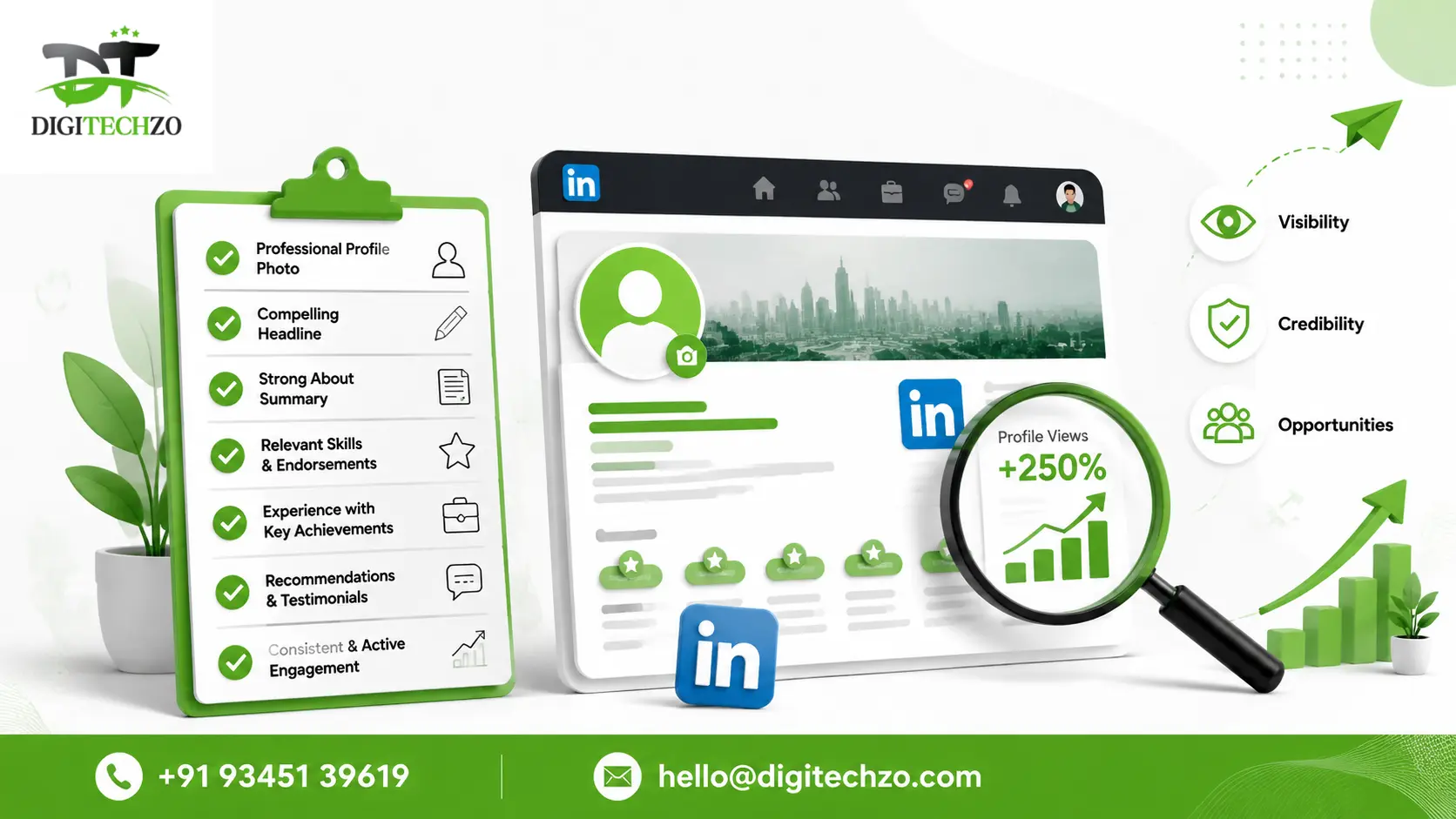 LinkedIn Profile Optimization Checklist to Increase Visibility and Credibility