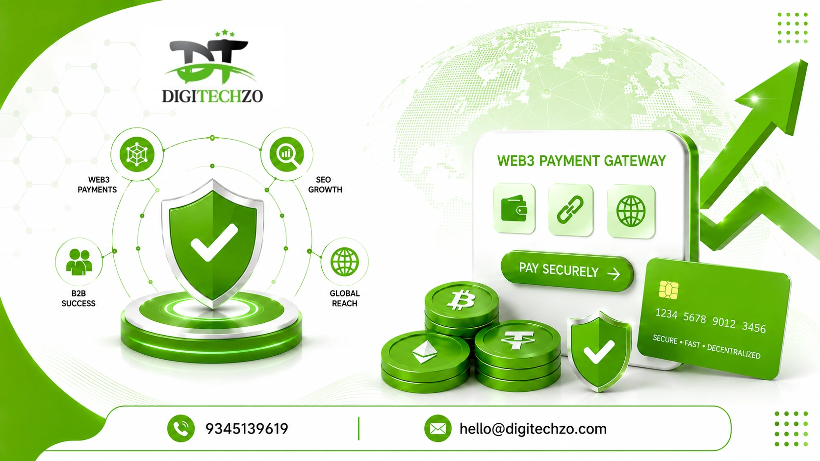 Web3 Payment Gateway SEO Services to Drive B2B Growth