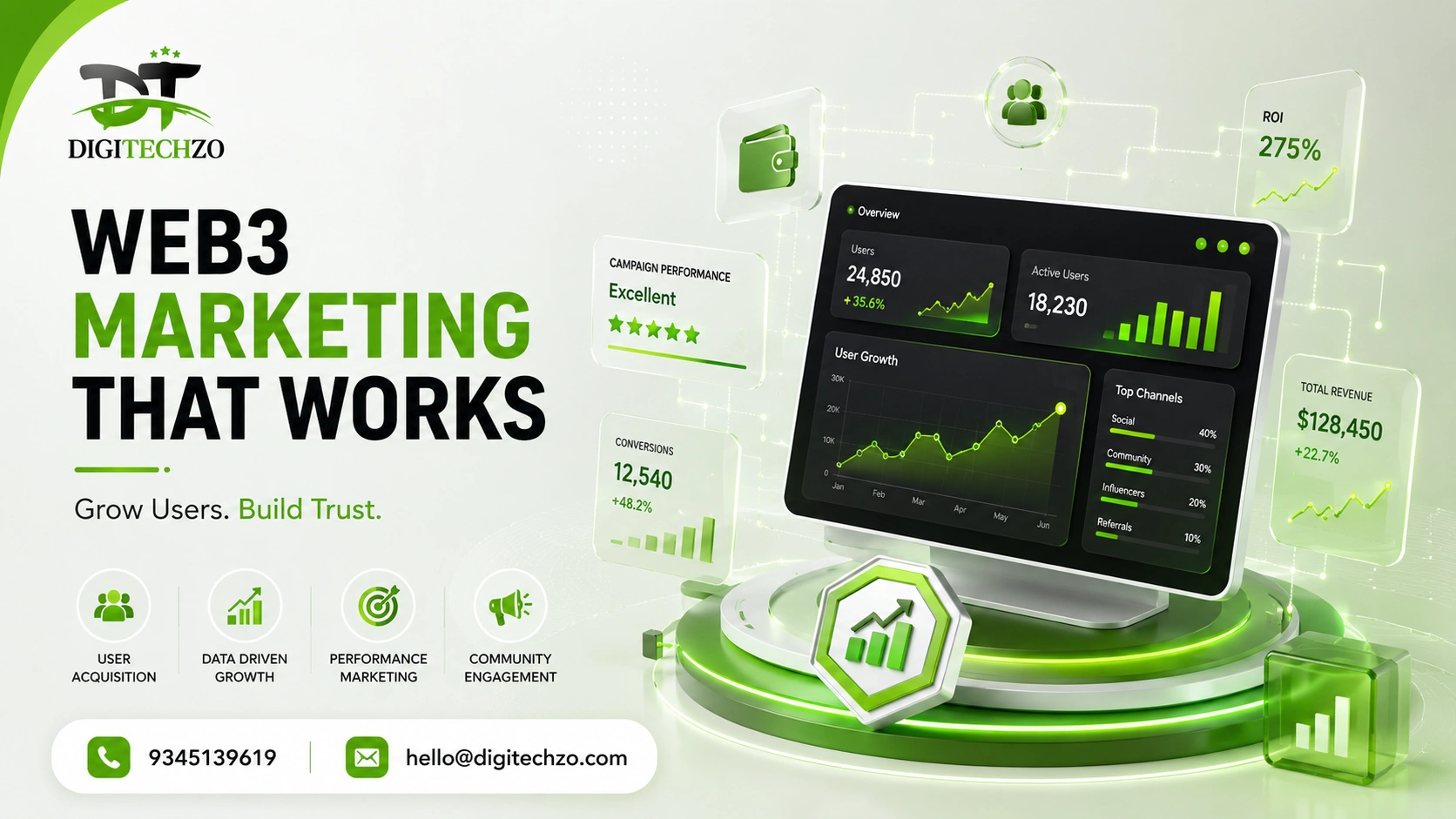 Prediction Marketplace Marketing Services That Drive User Growth