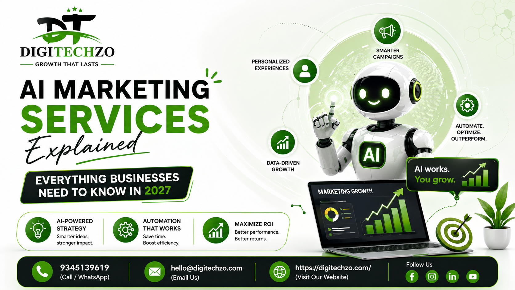 AI Marketing Services Explained: Everything Businesses Need to Know in 2027