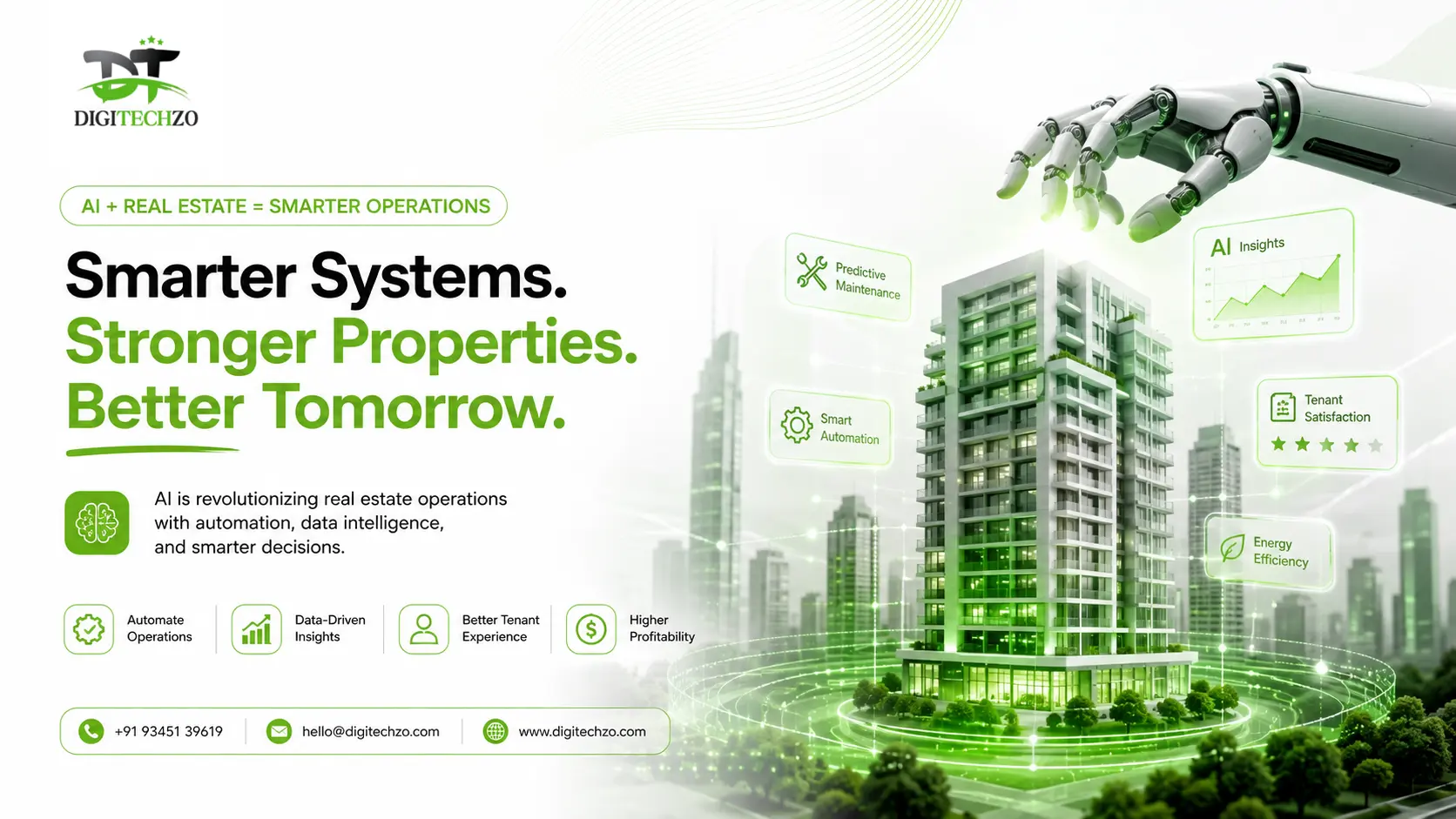 The Future of Property Management: How AI is Transforming Real Estate Operations
