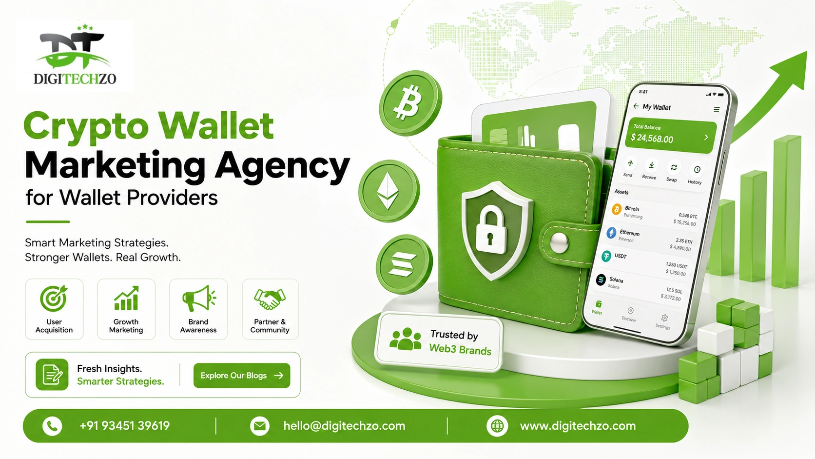 Crypto Wallet Marketing Agency for Wallet Providers
