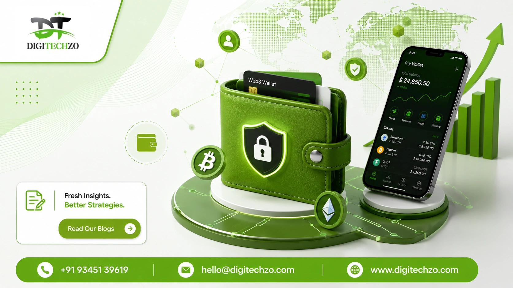 Web3 Wallet Marketing Services That Increase User Adoption