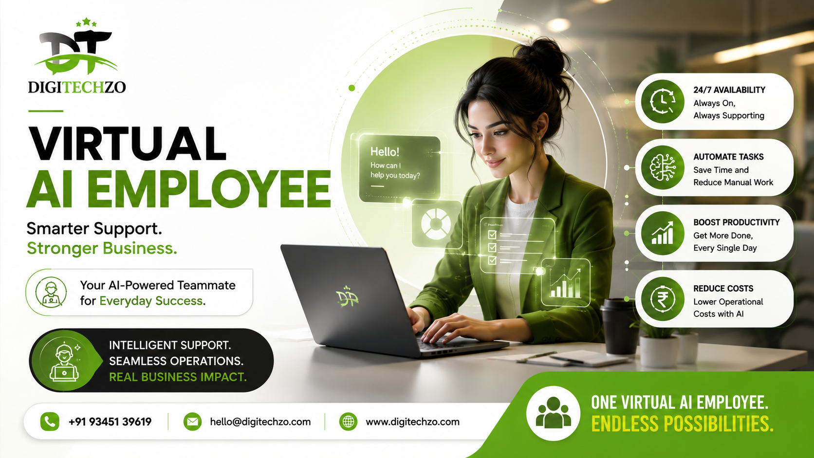 Virtual AI Employee: What It Is and How It Can Transform Your Business