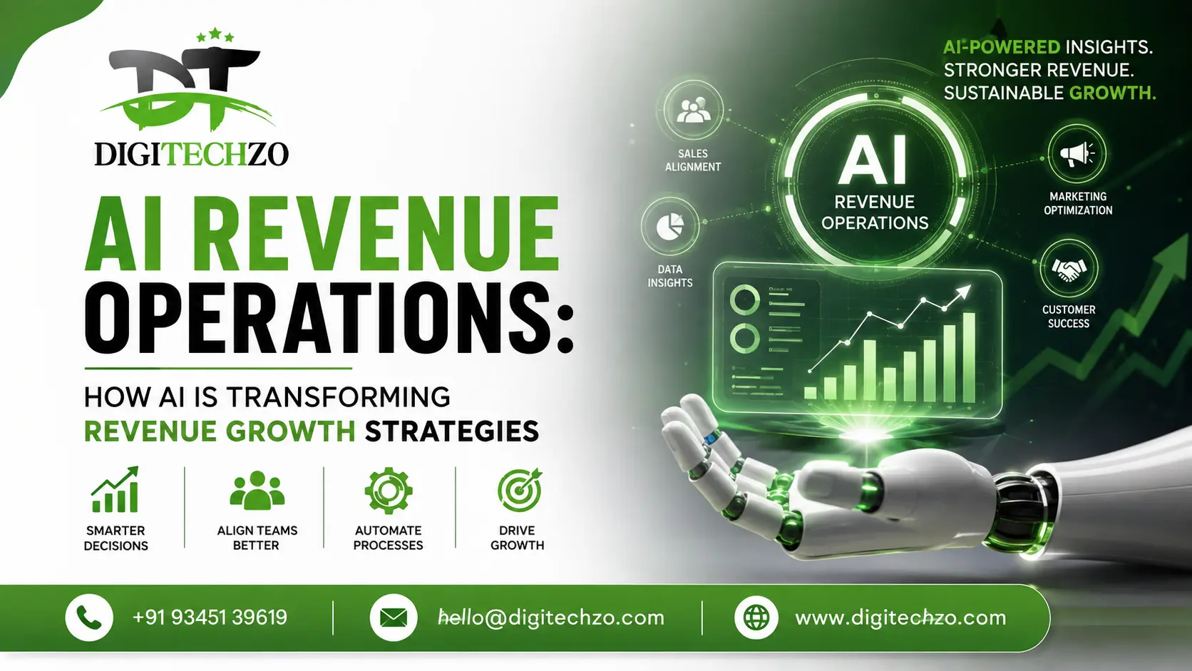 AI Revenue Operations: How AI Is Transforming Revenue Growth Strategies