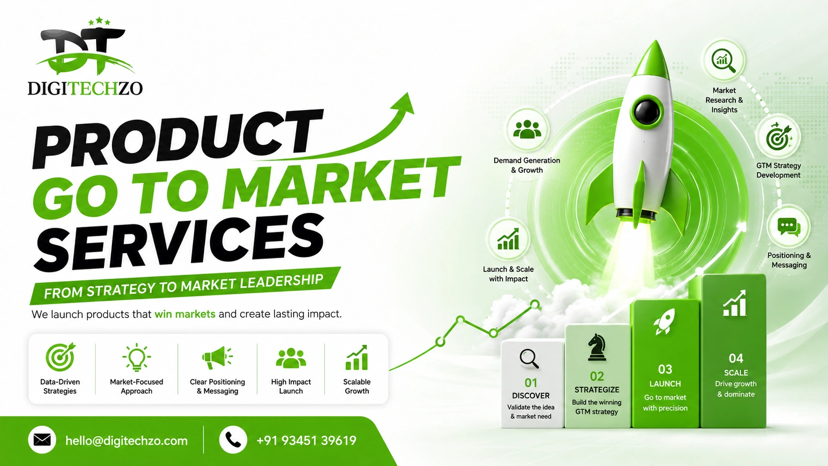 Product Go To Market Services