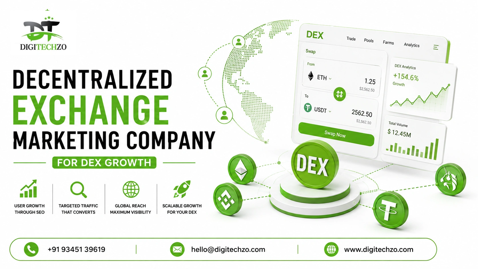 Decentralized Exchange Marketing Company for DEX Growth