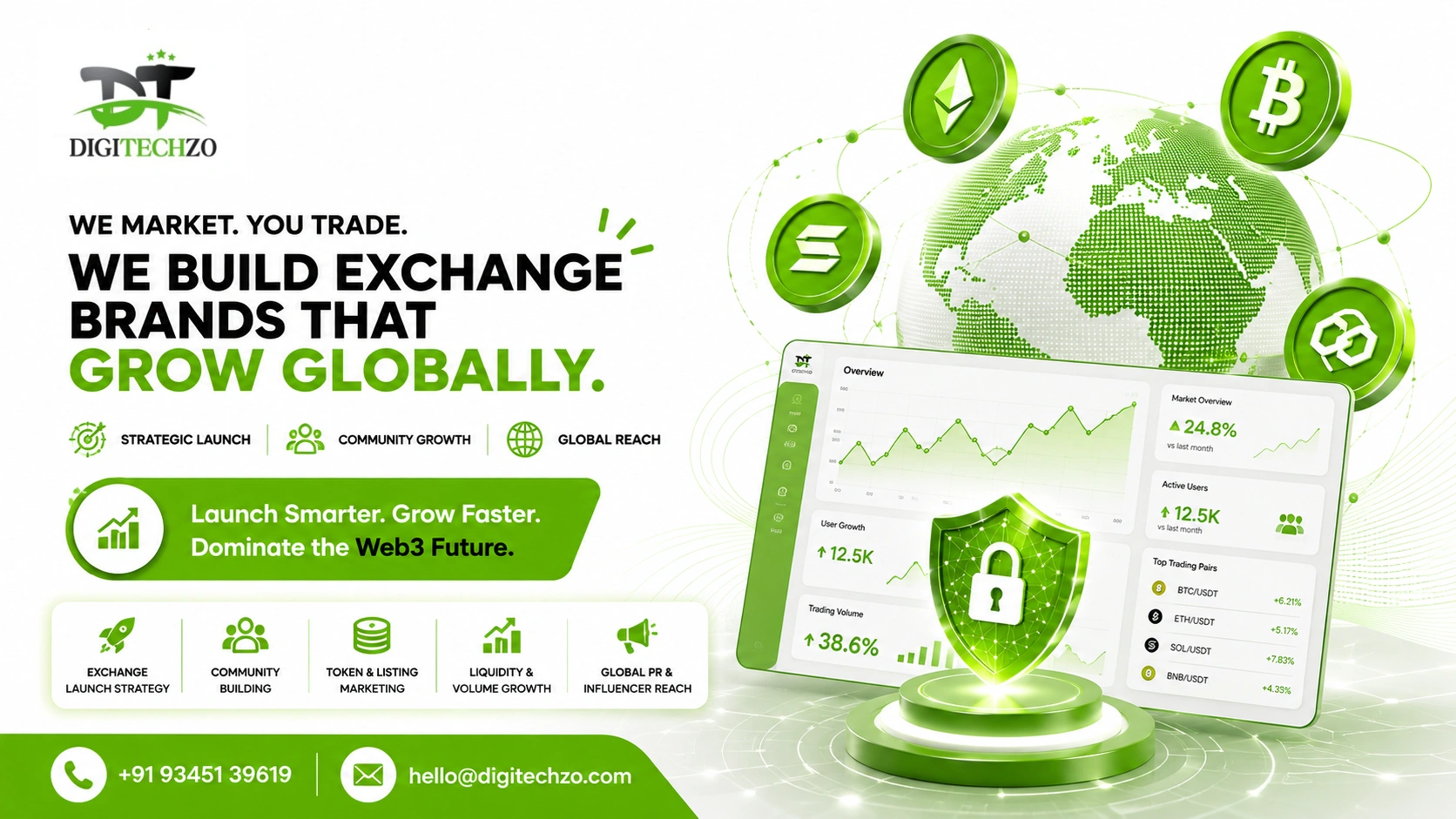 Web3 Exchange Marketing Services for New Trading Platforms