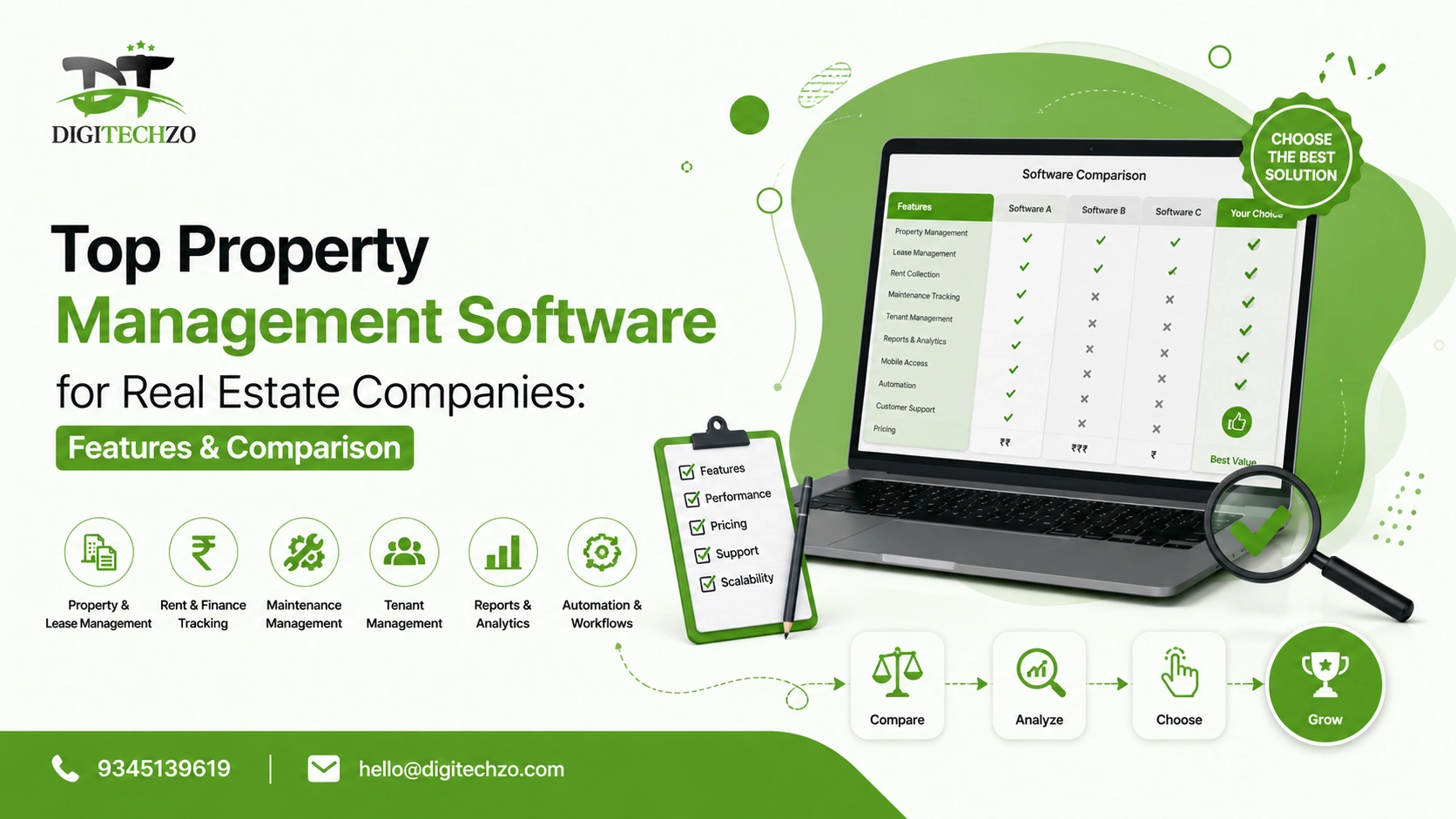 Top Property Management Software for Real Estate Companies: Features & Comparison