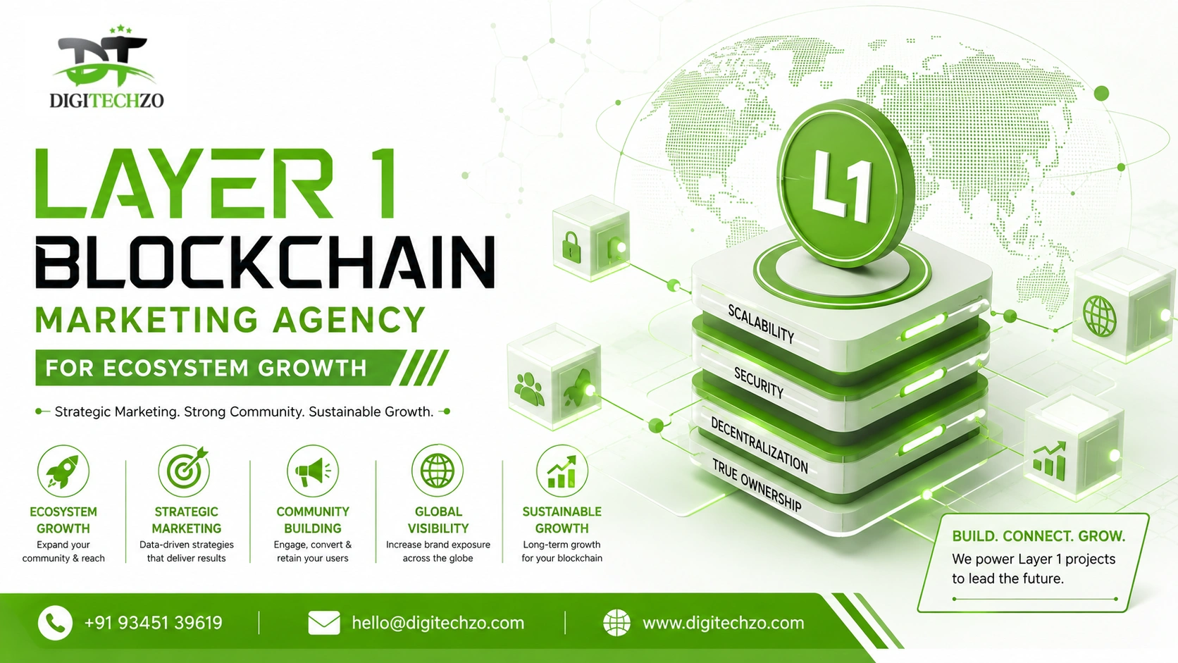 Layer 1 Blockchain Marketing Agency for Ecosystem Growth