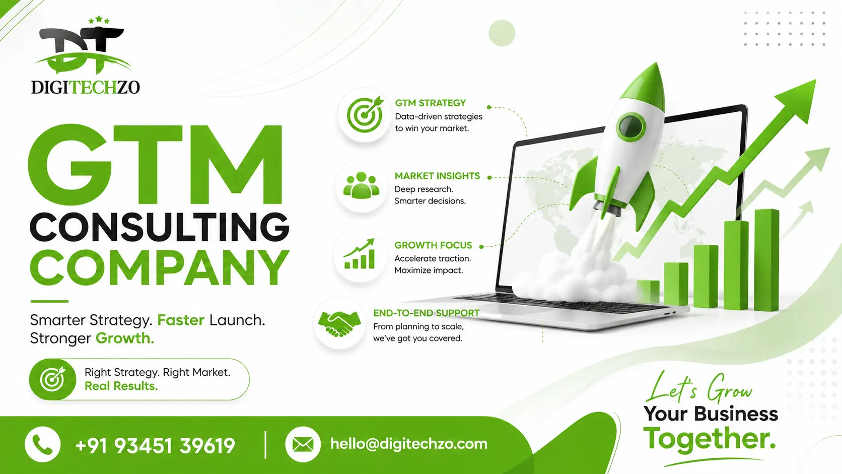 GTM Consulting Company