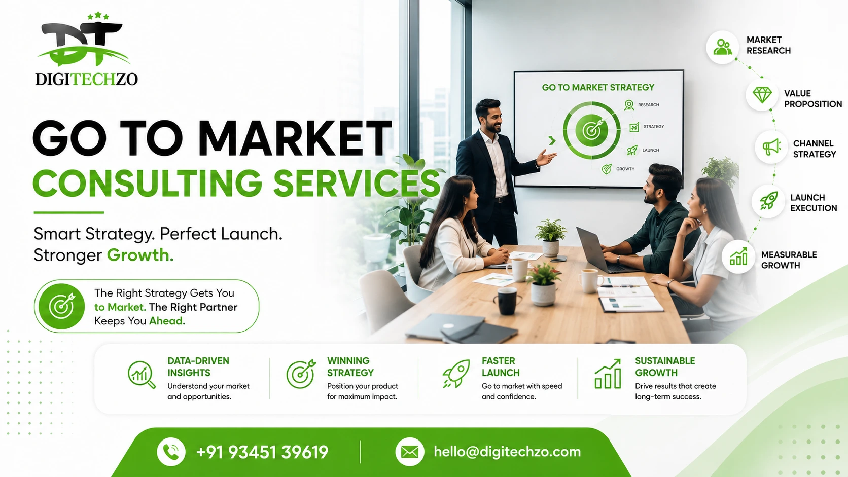 Go To Market Consulting Services