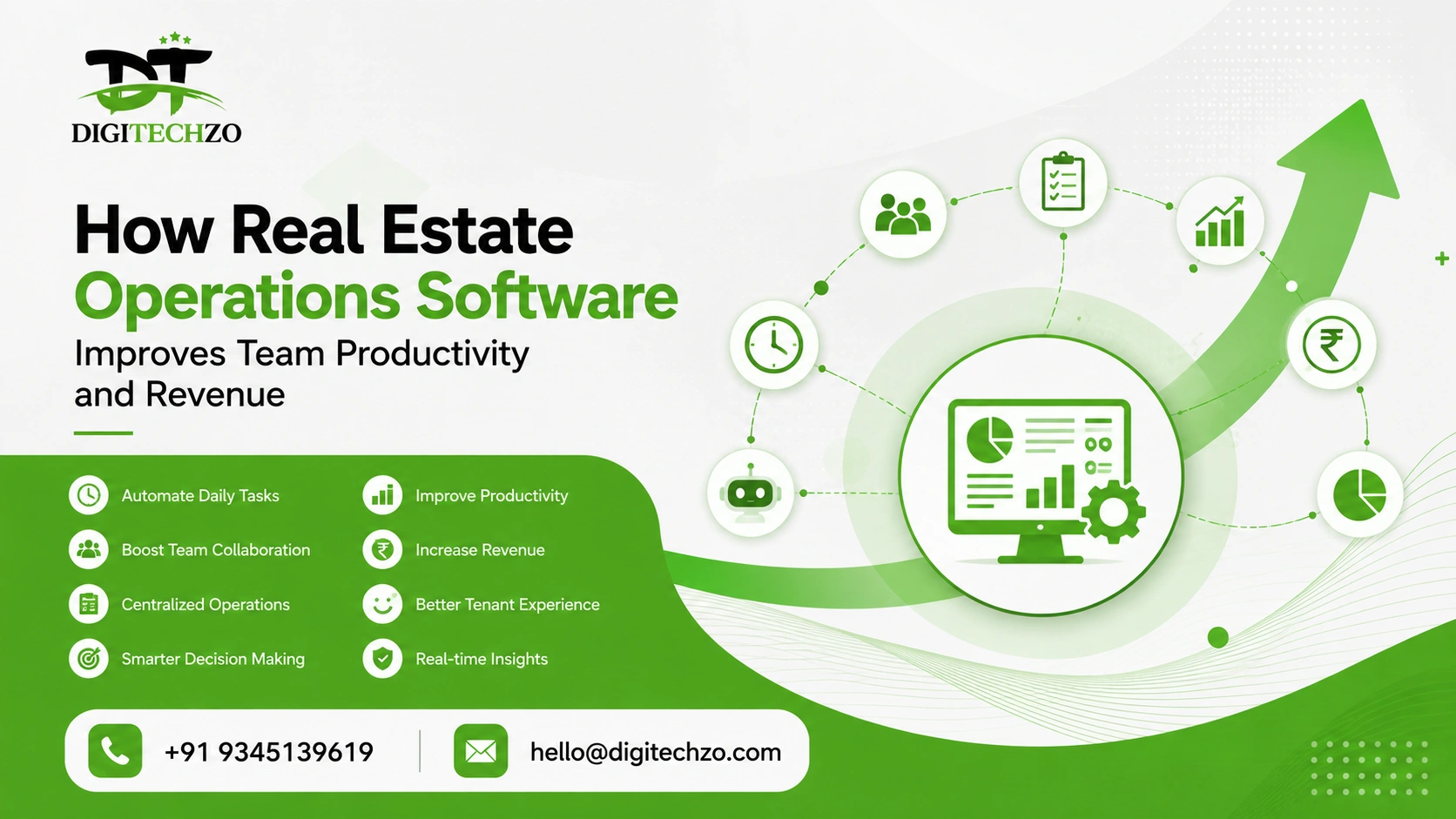How Real Estate Operations Software Improves Team Productivity and Revenue