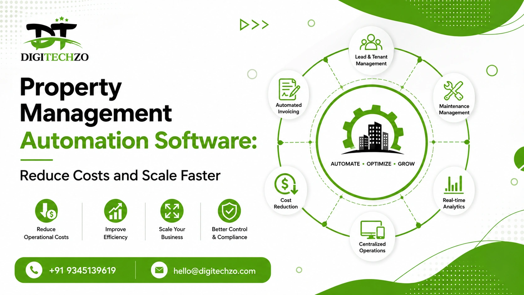 Property Management Automation Software: Reduce Costs and Scale Faster