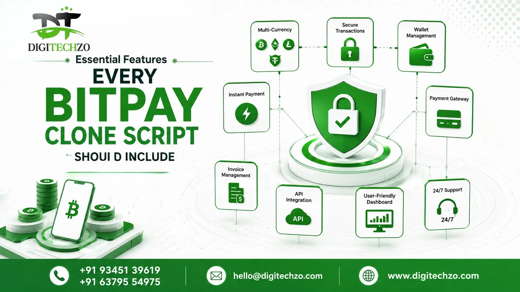 Essential Features Every BitPay Clone Script Should Include in 2027