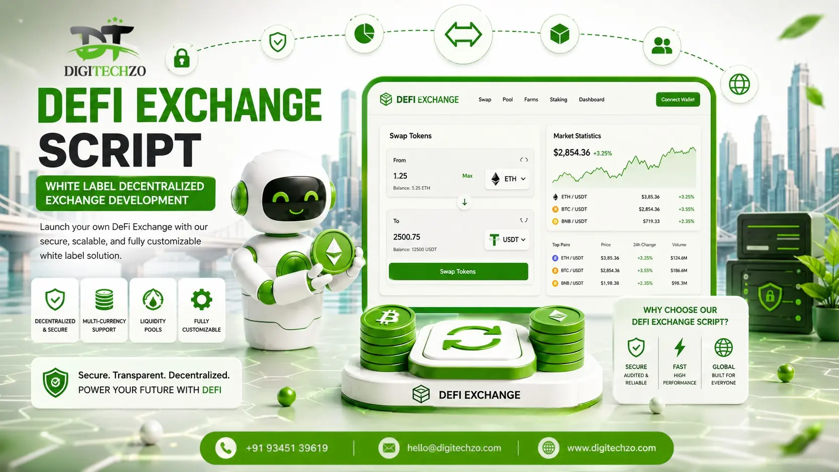 DeFi Exchange Script – White Label Decentralized Exchange Development