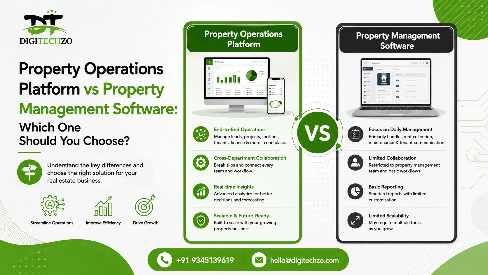 Property Operations Platform vs Property Management Software: Which One Should You Choose?