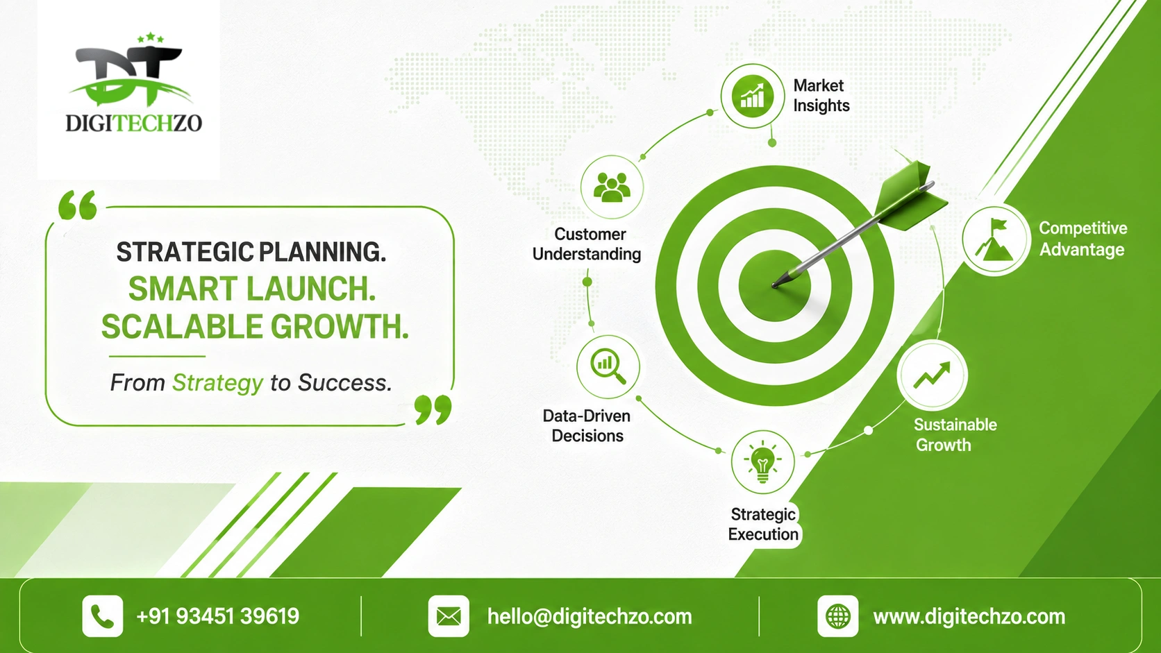 Enterprise Go To Market Strategy