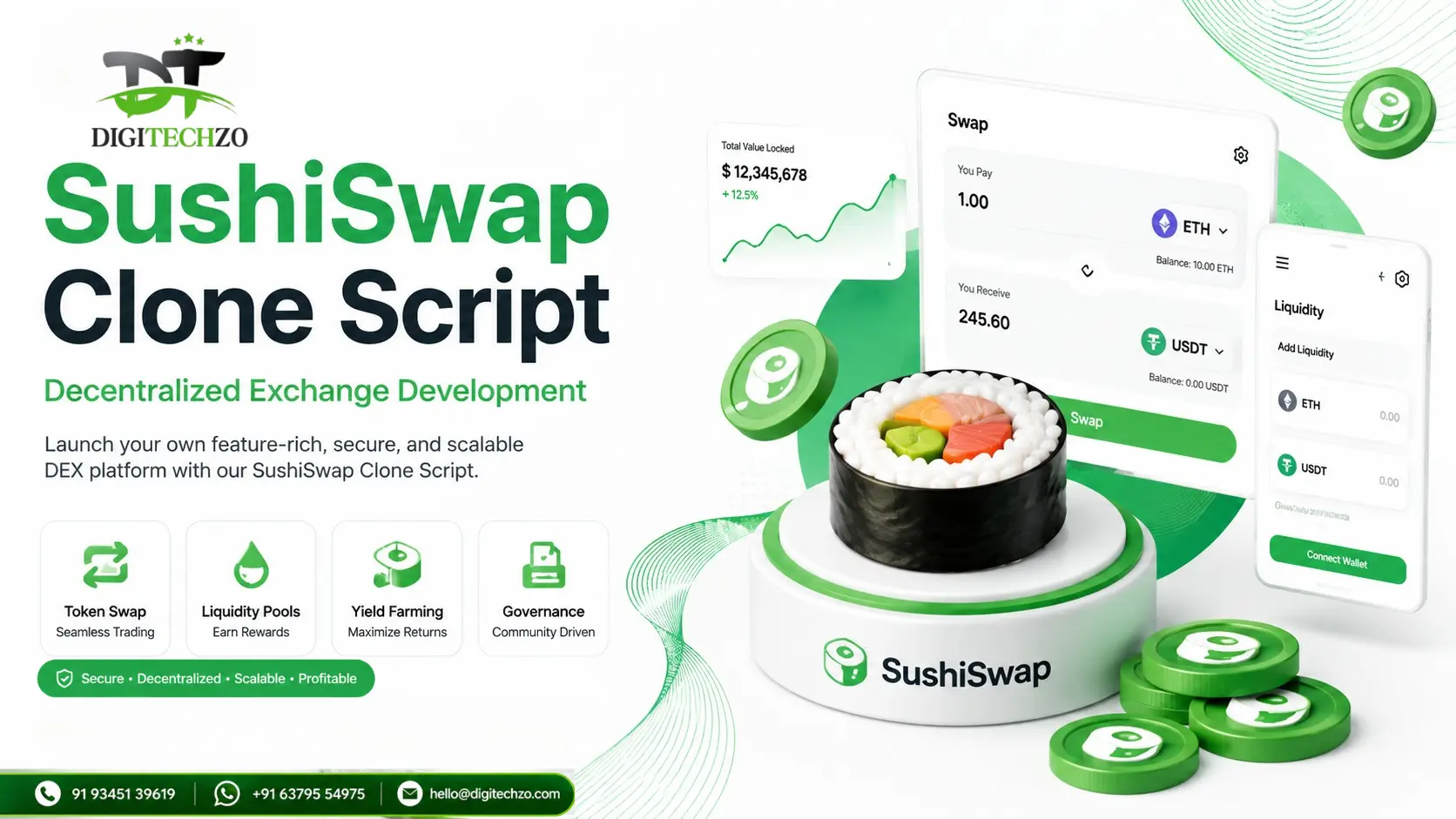 SushiSwap Clone Script – Decentralized Exchange Development
