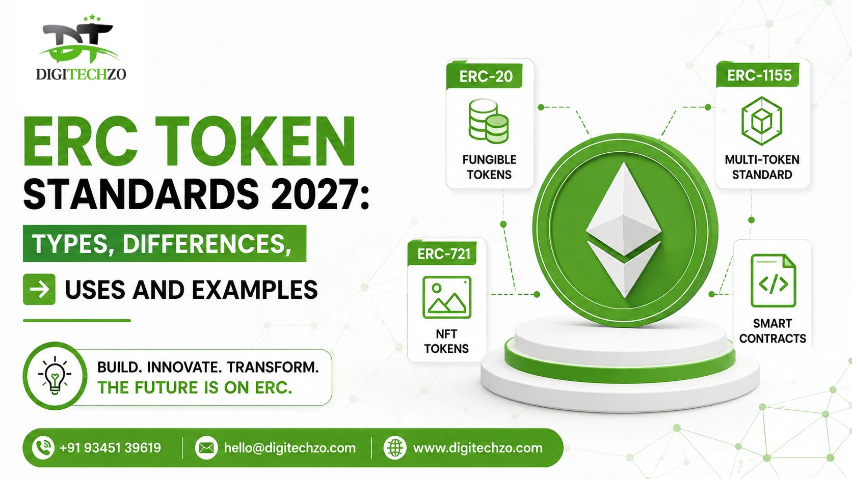 ERC Token Standards 2027: Types, Differences, Uses and Examples