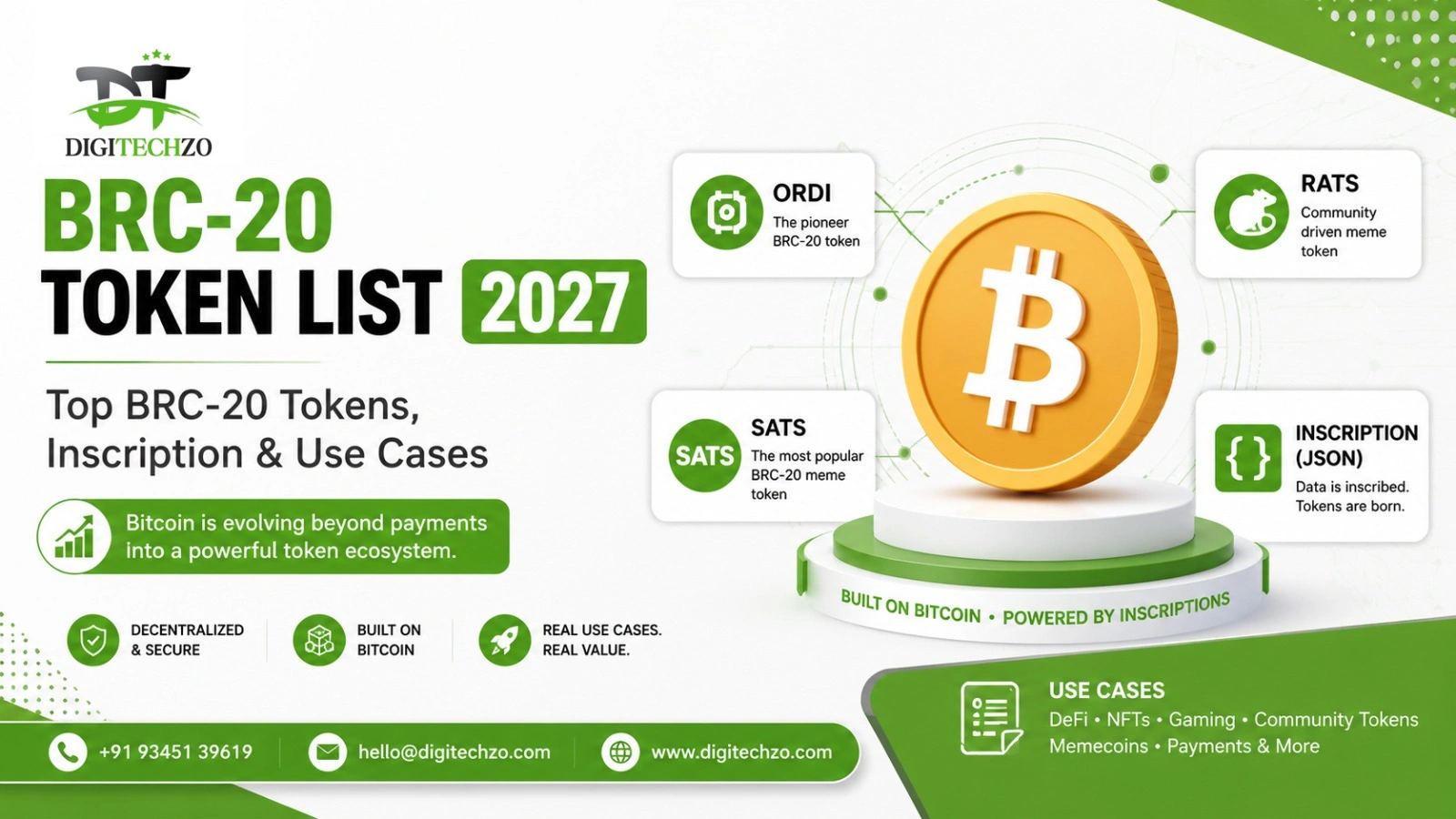 BRC-20 Token List 2027: Top BRC-20 Tokens, Inscription & Use Cases