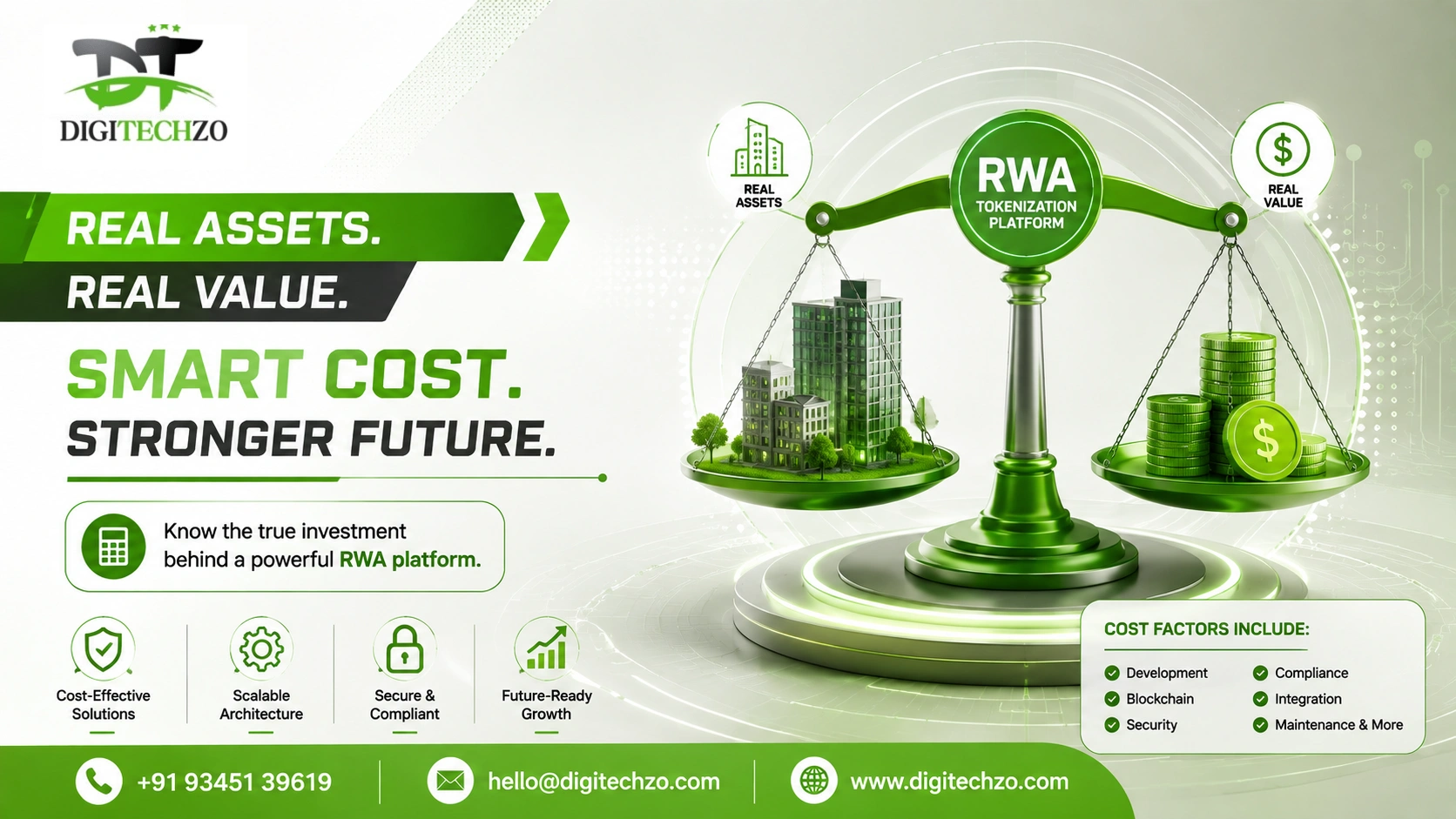 How Much Does It Cost to Build an RWA Tokenization Platform?