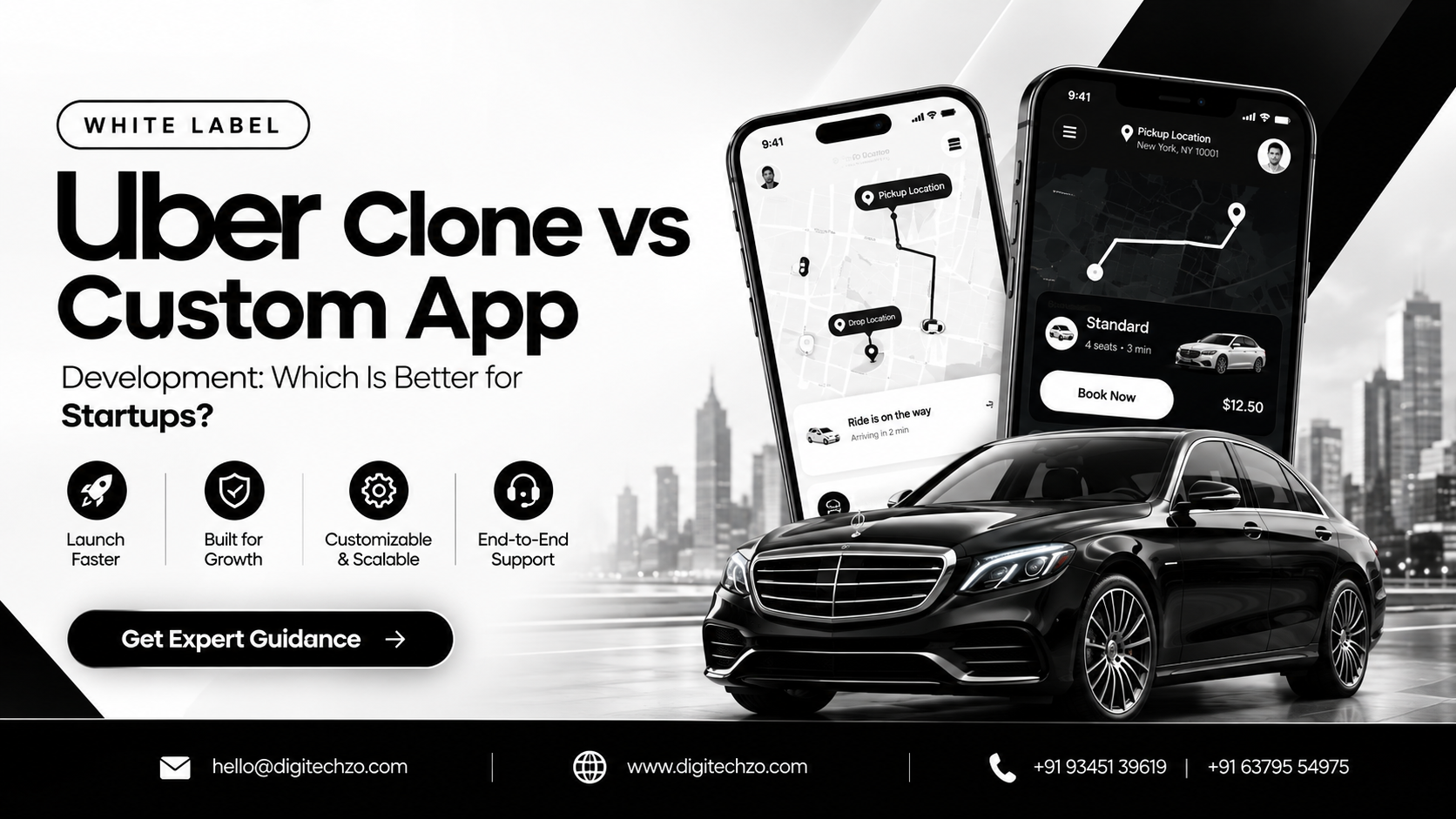 How to Choose the Right Uber Clone for Your Ride-Hailing Business
