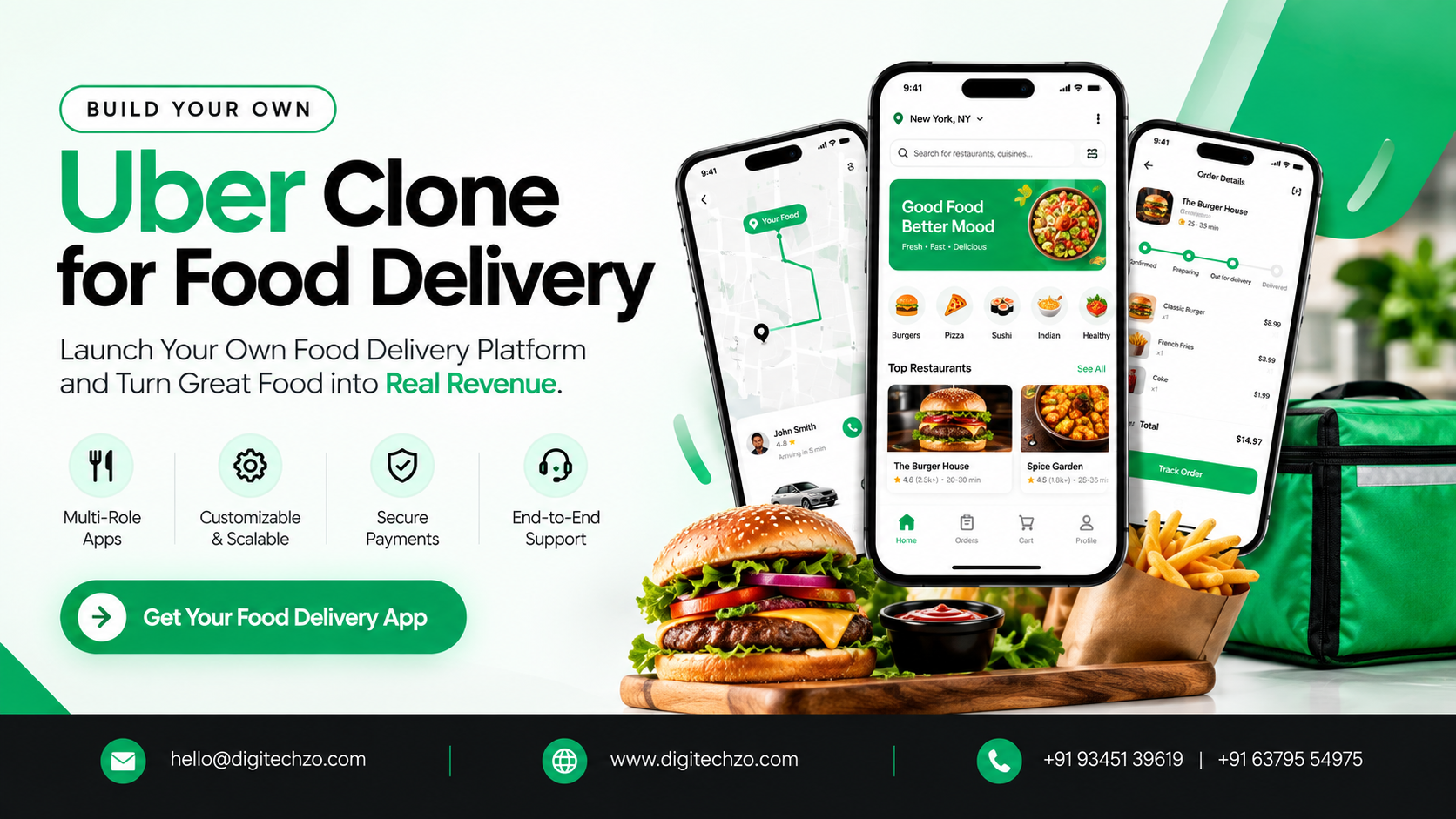 How to Build a Successful Food Delivery Business With an Uber Eats Clone