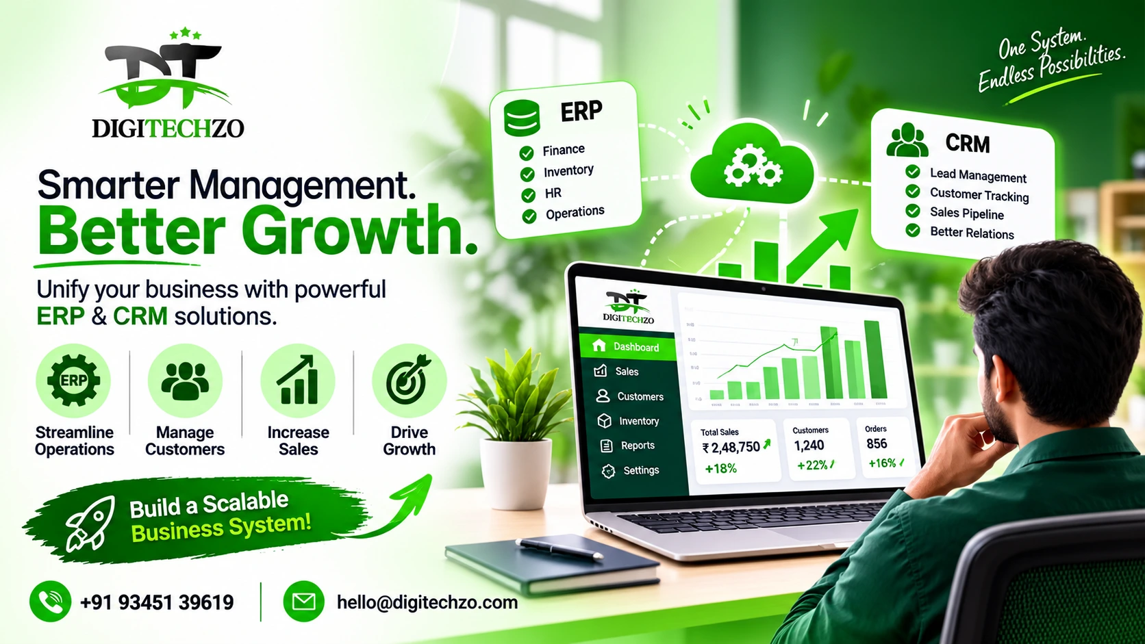 ERP CRM Development for Scalable Business Growth