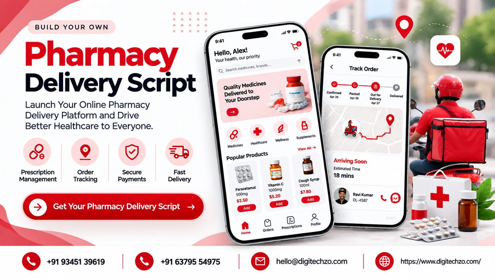 How to Choose the Right Pharmacy Delivery Platform: Script, Foundation or Custom Build